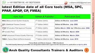 Core tools (MSA, SPC, PPAP, APQP, CP, FMEA) come under which clauses of IATF 16949:2016