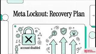DISABLED Meta Business Suite FIX (The $15 Trick!) 🤯