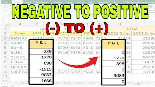 Convert Negative Numbers To Positive In Excel