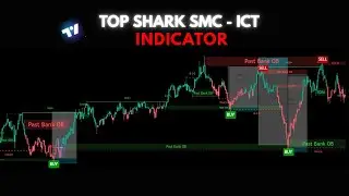 TradingView SMC - ICT Indicator | Full Backtest | Top Shark SMC Algo #smctader #icttrader