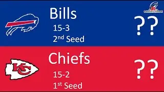 NFL Championship Picks & Predictions with Super Bowl Winner 2021 (update)