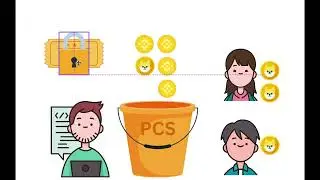 💧💧💧 How Liquidity Works on PancakeSwap - Simple & Easy!