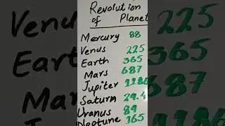 General Knowledge Revolution of planets in the universe