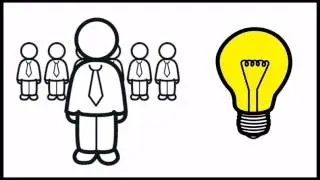 SAP Hybris Marketing in 2 minuten - Nederlands