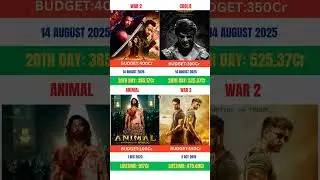 #war 2 vs coolie vs animal vs war# box office collection comparison #