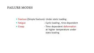 Metallurgy and Material Science.  Fracture