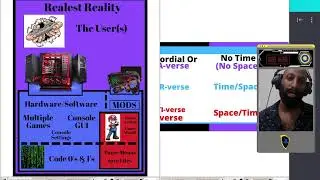 037 Video Games & Spirituality PART 02