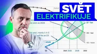Svět elektrifikuje a není cesty zpět | Jan Staněk | Electro Dad # 678