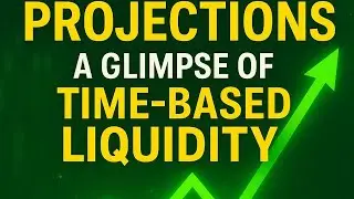 GBPUSD and XAUUSD Projections | A Glimpse of Time-Based Liquidity