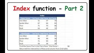 How to use Index function in Excel -  Part 2