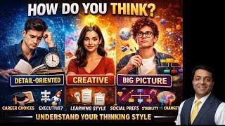 Personality Test Podcast  Advanced Thinking Style