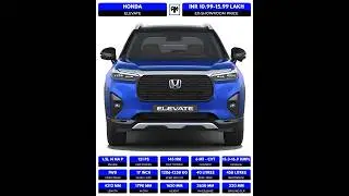 HONDA ELEVATE QUICK INFOGRAPHIC #shorts