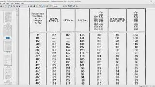023 Розрахунок циліндричної обичайки в Mathcad New
