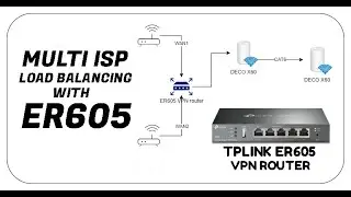 DUAL WAN with AUTO FAIL OVER SET UP 2026 | TPLINK ER605 GIGABIT VPN ROUTER