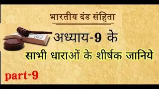 IPC chapter-9 all sections or Titles (Hindi) Section 172 to 190 part-9