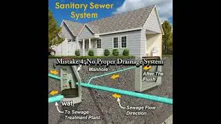 5 Common Building Mistakes in Nigeria You Must Avoid