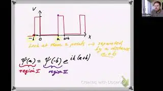 Electrons in periodic potentials 1