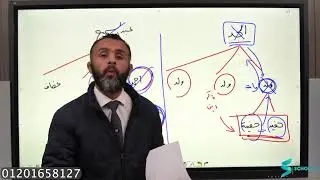 مواريث ( الحلقة ٣٤ ) مسائل الوصية الواجبة - أ/ فرج ناجي 