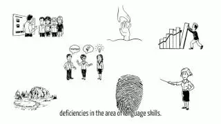 Needs Assessment and its importance.