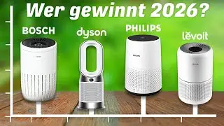Die besten LUFTREINIGER im Vergleich 2026! ► Testsieger von 150&euro; bis 700&euro;