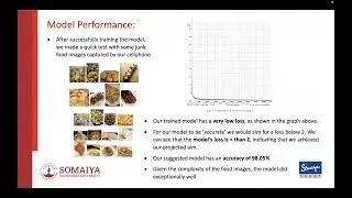 ADS IA2 | A Real-time Junk Food Recognition System based on Machine Learning