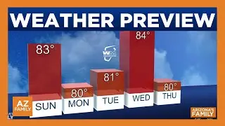 Phoenix temps go back to 80s with records possible Sunday