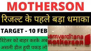 Motherson sumi latest news | Samvardhana motherson Sumi share news | Motherson share latest news