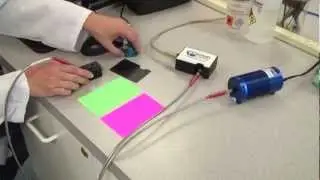 Product Spotlight - BluLoop Multi-LED Light Source