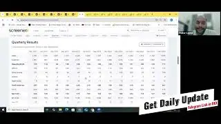 Finolex Cables | 3 Min Technical & Fundamental Analysis