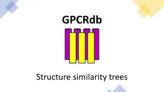 GPCRdb: Structure comparison tool