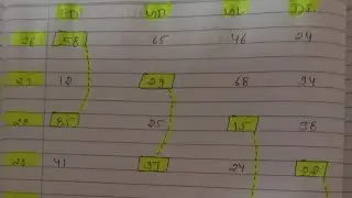 Kulte ghede ka khooni single video ko pura dekho