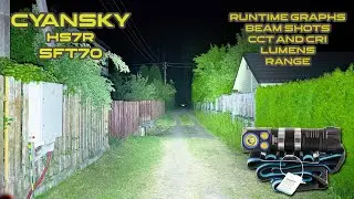 Обзор нового налобного фонаря Cyansky HS7R в HDR | Ночные снимки и время работы | Сравнение