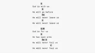 God Is Able (CAPO 4) guitar chords