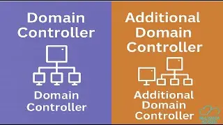 Building a Robust Network: Primary vs. Additional Domain Controllers || டொமைன் கன்ட்ரோலர் & கூடுதல்🧠