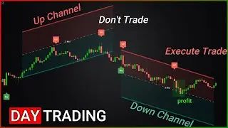 The Most Powerful Trend Channel Indicator on TradingView with Buy and Sell Signal Alerts