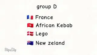 How Americans see the 2022 world cup