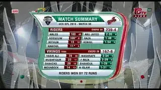 BPL latest points table || points table after 30th match || bpl points table 2019 (25/1/19) BPL 2019