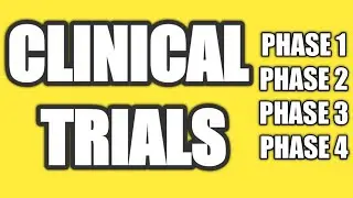 CLINICAL TRIAL PHASES-Pharmaceutical Concept [2021] | PC [2025]