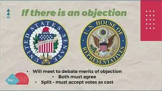 Can Electoral College votes be rejected?