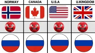 Countries that hate Russia 🇷🇺 | all Russia enemy countries