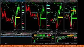 /ES /NQ Futures FREE LIVESTREAM / Buy Sell Alerts + Signals on January 12, 2026