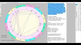 Видео разбор № 40 гороскопа по одной профессии: журналист, писатель, блогер, оратор.