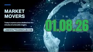 JAN 8th, 2026: Defense Stocks Soar on Trump's $1.5 Trillion Military Budget as Tech Stumbles