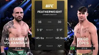 EA Sports UFC 5 | Alexander Volkanovski vs Diego Lopes UFC 325 Featherweight Championship Fight