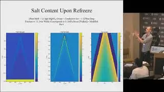 Cold Case:  Fractional Crystallization in Cryomagmatic Systems