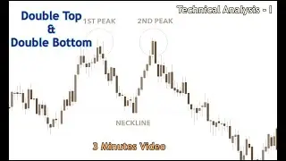 Double Top and Bottom Chart Pattern | How to Use Double Chart Pattern | Tamil Commodity Trading