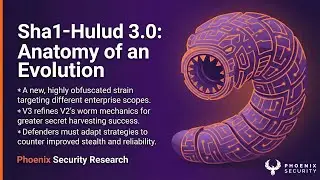 Inside Sha1-Hulud 3.0: from npm install to Org Breach