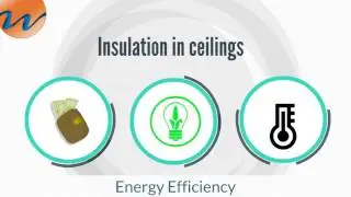 Energy Efficiency - Why Choose WestWind Homes