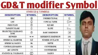 GD&T modifier ,What is GD&T modifier symbol , modifier symbol kya hota hai @satyendramaurya6404