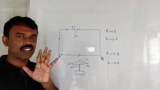 SSLC Physics class Unit 2 part 1 | SSLC Physics class | victers channel | first Bell 2 | schoolmedia